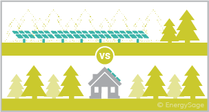 solar farm versus house with panels