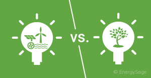 clean energy vs renewable energy
