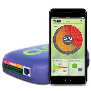 Home Energy Monitoring System image