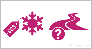 snowflake with road and question mark