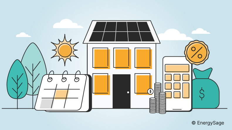 Solar Energy Adoption: Information for Homeowners and Small Businesses