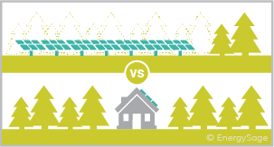 solar farm versus house with panels