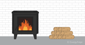 pellet stove overview