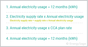 equation for calculating electricity costs