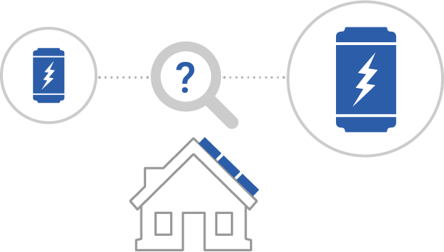 battey size range image