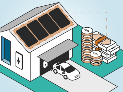 home with solar panels and money